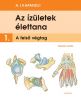 Az ízületek élettana 1-3.