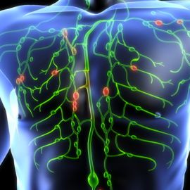 Hasi ödéma kezelés: Floss, FDM, visceral manipuláció